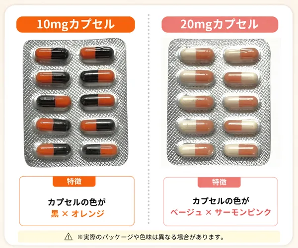 ザイプロンの10mgと20mgのカプセルの写真
