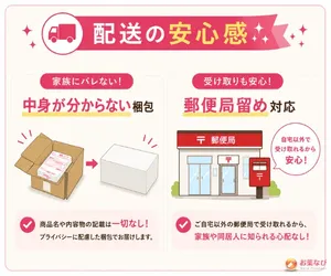中身が分からない梱包と郵便局留め対応を紹介した配送イメージ画像