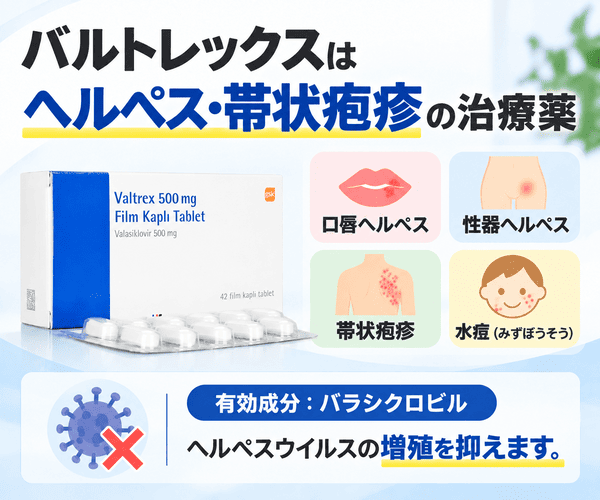 バルトレックスは口唇ヘルペス・性器ヘルペス・帯状疱疹・水痘の治療に用いられる抗ウイルス薬で、有効成分バラシクロビルがヘルペスウイルスの増殖を抑える