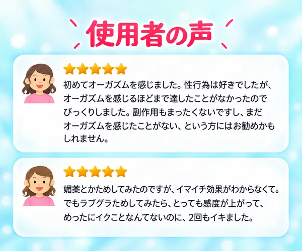 使用者の声を紹介