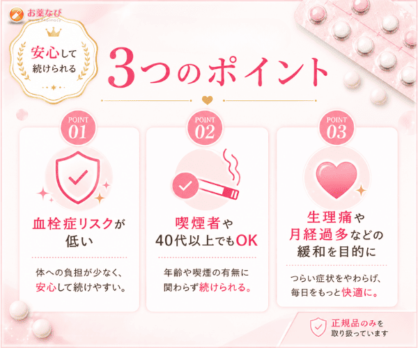 ミニピル「セラゼッタ」の3つのポイントを解説したイメージ画像