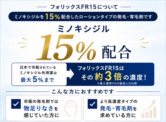 フォリックスFR15の紹介用サムネイル