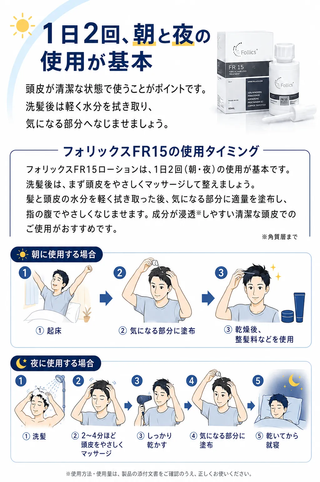 1日2回、朝と夜の使用が基本です。頭皮が清潔な状態で使うことがポイントです。洗髪後は軽く水分を拭き取り、
<BR>
気になる部分へなじませましょう。フォリックスFR15の使用タイミングフォリックスFR15ローションは、1日2回(朝・夜)の使用が基本です。洗髪後は、まず頭皮をやさしくマッサージして整えましょう。髪と頭皮の水分を軽く拭き取った後、気になる部分に適量を塗布し、指の腹でやさしくなじませます。成分が浸透※しやすい清潔な頭皮でのご使用がおすすめです。●朝に使用する場合:① 起床② 気になる部分に塗布③ 乾燥後、整髪料などを使用●夜に使用する場合:① 洗髪② 2〜4分ほど頭皮をやさしくマッサージ③ しっかり乾かす④ 気になる部分に塗布⑤ 乾いてから就寝※使用方法・使用量は、製品の添付文書をご確認のうえ、正しくお使いください。などフォリックスFR15ローションの使い方を説明している画像