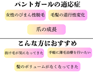 パントガールの適応症とおすすめの方を紹介した説明画像(女性のびまん性脱毛症・毛髪の退行性変化・爪の成長、抜け毛や薄毛治療を考える方向け)