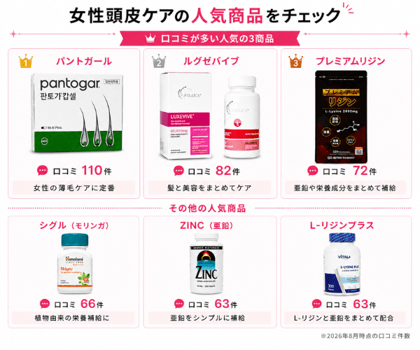 女性向け頭皮ケアの人気商品|パントガール・ルグゼバイブ・プレミアムリジンなどを比較
