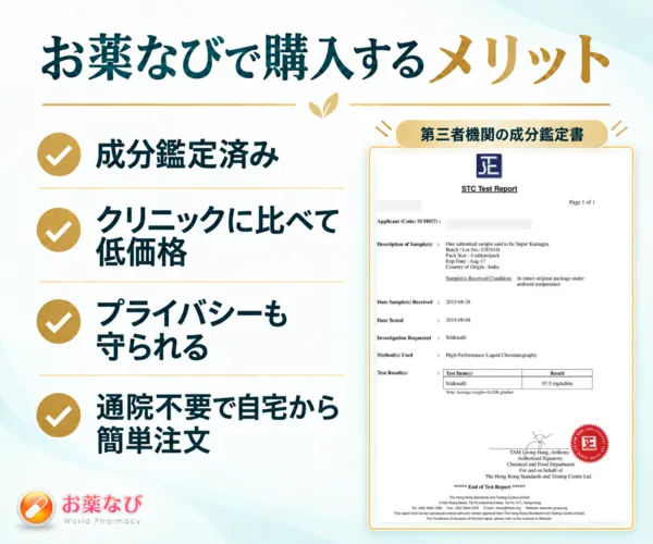 お薬なびで購入するメリット ・成分鑑定済み ・クリックに比べて低価格 ・プライバシーが守られる ・通院不要で自宅から簡単注文