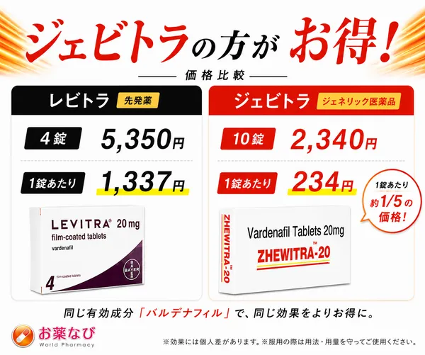 ジェビトラとレビトラ(先発薬)の比較表