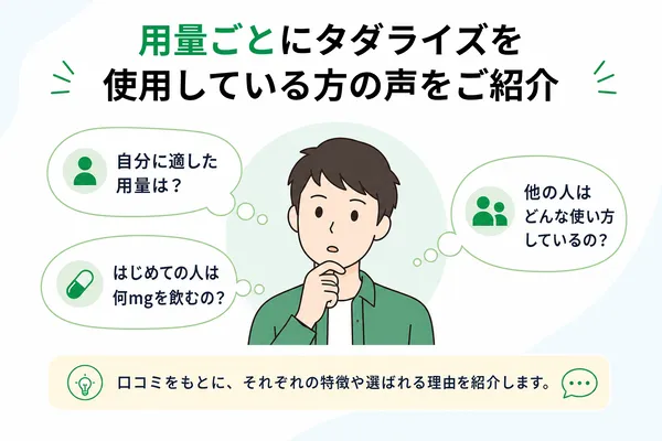 タダライトの選び方に悩んでいるイラストの画像