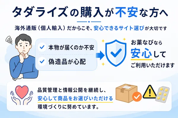 タダライトを安全に購入する方法を説明している画像