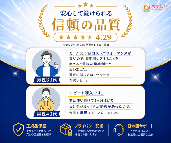 カークランドミノキシジルの口コミと評価をまとめたバナー。★4.29の評価と、30代・40代男性の体験談、正規品保証・プライバシー配慮・日本語サポートを掲載。
