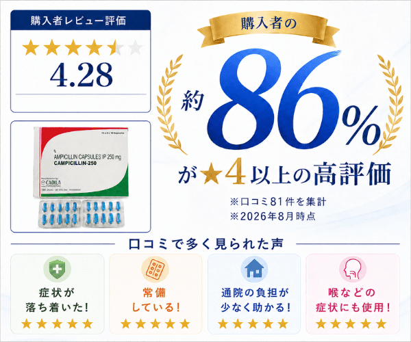 ビクシリン・ジェネリックの購入者レビュー評価と口コミの傾向