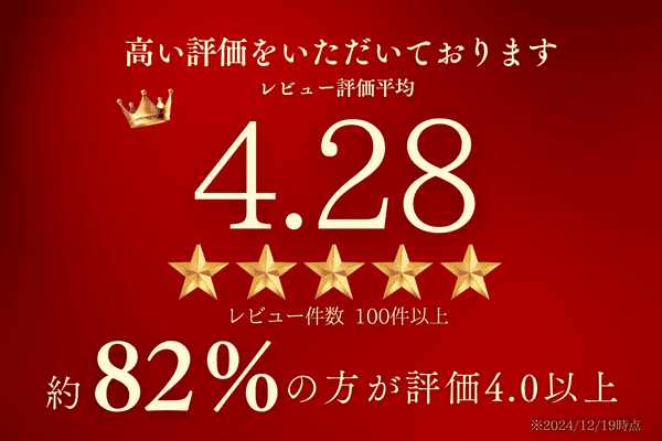 バルクロビルのレビュー評価と星4以上の購入者割合