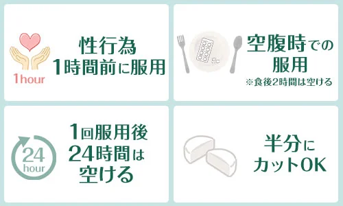 カマグラゴールドの服用方法の画像・性行為１時間前に服用、空腹時ので服用、１回服用後21時間空ける、半分にカットOK