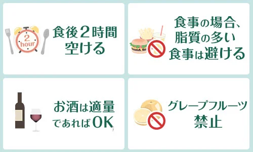 カマグラゴールドの服用の注意に関する画像。食後2時間空ける、食事の場合脂質の多い食事を避ける、お酒は適量であればOK、グレープルーツ禁止