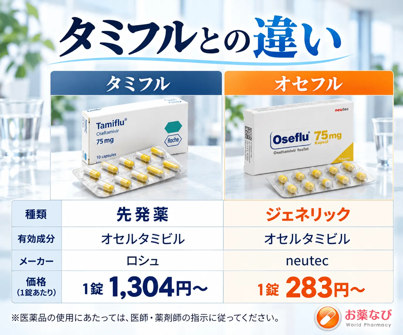 オセフルサムネイル_ブリスター裏面