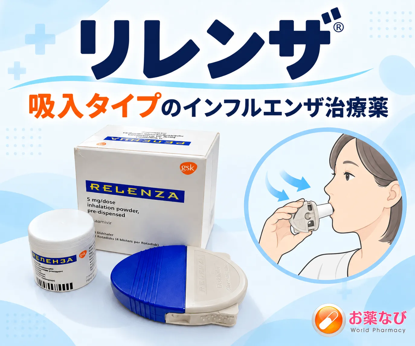 リレンザ