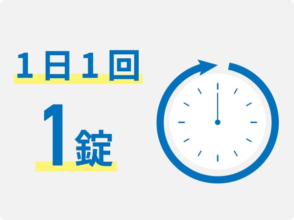 1日1回1錠