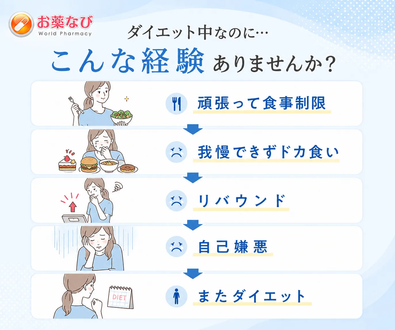 ゾメット