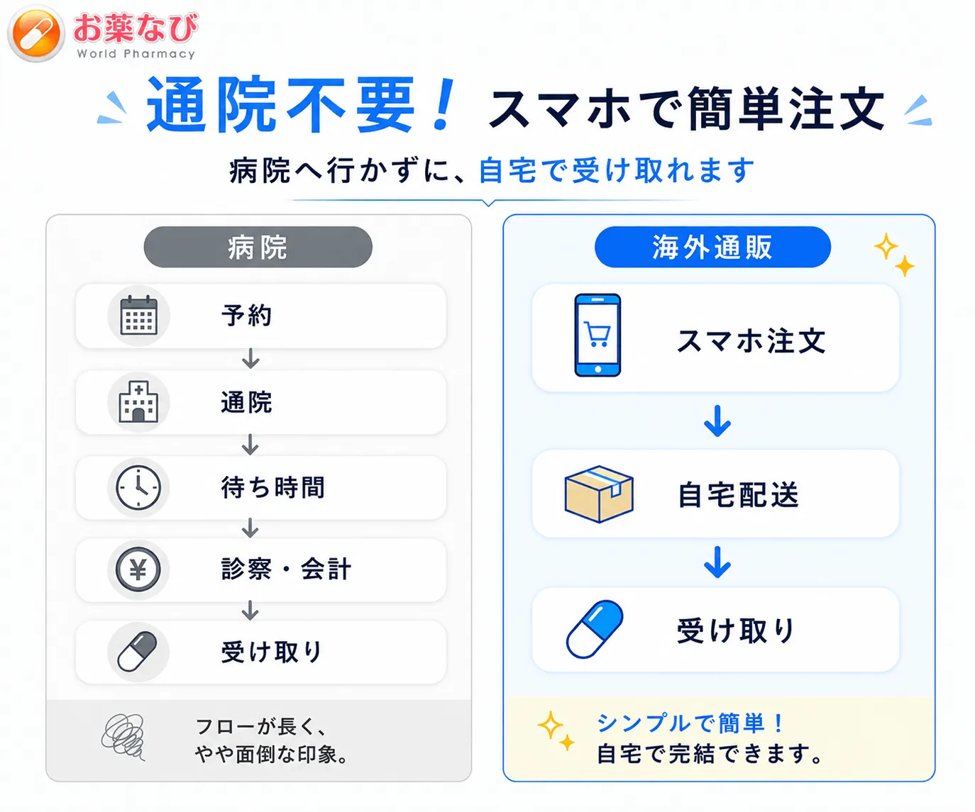 ゾメット