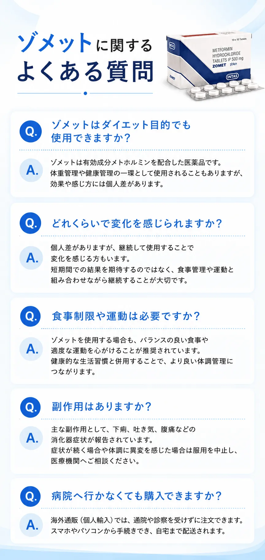 ゾメットに関するよくある質問Q. ゾメットはダイエット目的でも使用できますか？ゾメットは有効成分メトホルミンを配合した医薬品です。体重管理や健康管理の一環として使用されることもありますが、効果や感じ方には個人差があります。Q. どれくらいで変化を感じられますか？個人差がありますが、継続して使用することで変化を感じる方もいます。短期間での結果を期待するのではなく、食事管理や運動と組み合わせながら継続することが大切です。Q. 食事制限や運動は必要ですか？ゾメットを使用する場合も、バランスの良い食事や適度な運動を心がけることが推奨されています。健康的な生活習慣と併用することで、より良い体調管理につながります。Q. 副作用はありますか？主な副作用として、下痢、吐き気、腹痛などの消化器症状が報告されています。症状が続く場合や体調に異変を感じた場合は服用を中止し、医療機関へご相談ください。Q. 病院へ行かなくても購入できますか？海外通販（個人輸入）では、通院や診察を受けずに注文できます。スマホやパソコンから手続きでき、自宅まで配送されます。