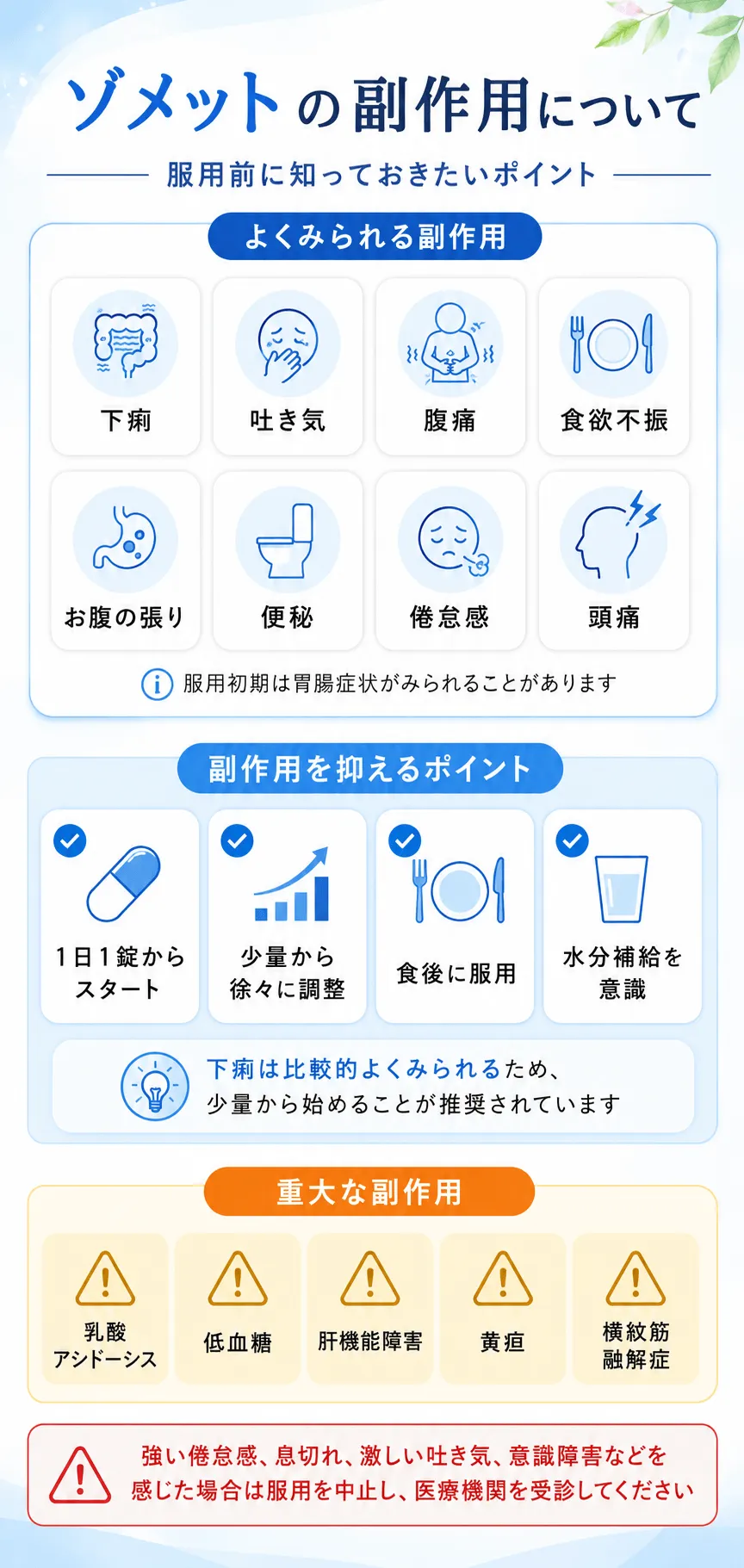 ゾメットの副作用についてゾメットの有効成分メトホルミンは、世界中で長年使用されている成分ですが、副作用が現れる場合があります。とくに飲み始めの時期は、胃腸に関する症状がみられることがあります。よくみられる副作用💨 下痢🤢 吐き気😣 腹痛🍽️ 食欲不振🎈 お腹の張り🚽 便秘😴 倦怠感🤕 頭痛飲み始めは下痢に注意副作用の中でも、下痢は比較的よくみられる症状です。そのため、初めて服用する場合は少量から始め、体調を見ながら調整することが推奨されています。また、水分補給を十分に行いながら服用しましょう。重大な副作用まれに以下の重大な副作用が報告されています。⚠️ 乳酸アシドーシス⚠️ 低血糖⚠️ 肝機能障害⚠️ 黄疸⚠️ 横紋筋融解症強い倦怠感、息切れ、激しい吐き気、意識障害などの異常を感じた場合は、服用を中止し速やかに医療機関を受診してください。副作用が心配な方へ✔ 1日1錠からスタート✔ 少量から徐々に調整✔ 水分補給を意識する✔ 体調が優れない日は無理に服用しない