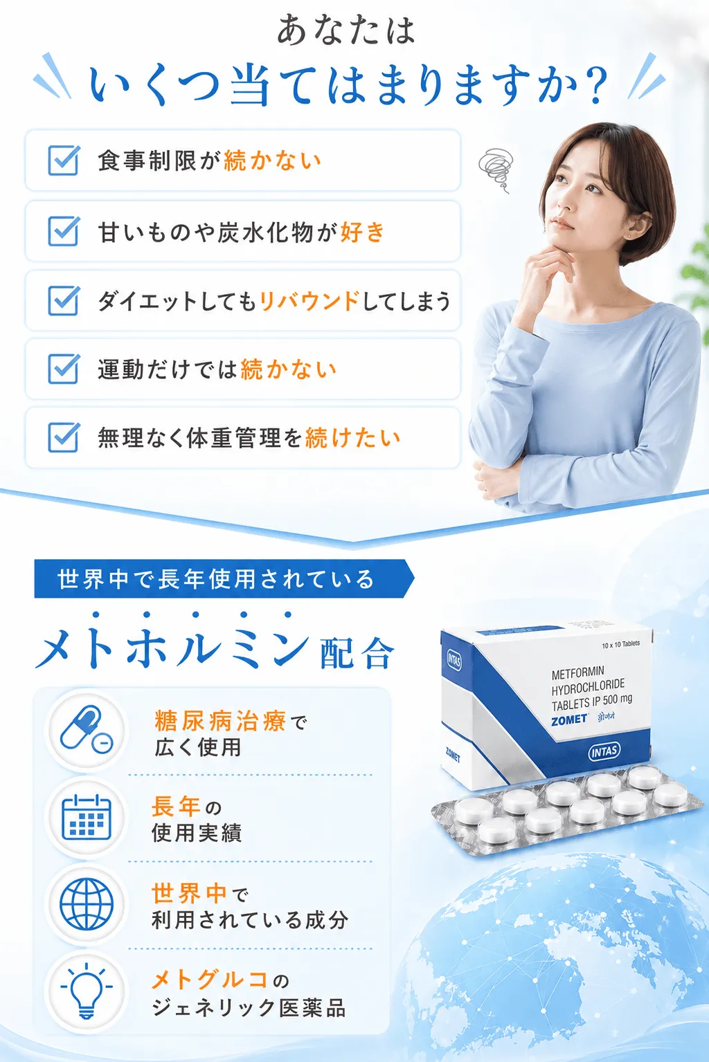 あなたはいくつ当てはまりますか？✅ 食事制限が続かない✅ 甘いものや炭水化物が好き✅ ダイエットしてもリバウンドしてしまう✅ 運動だけでは続かない✅ 無理なく体重管理を続けたい世界中で長年使用されているメトホルミン配合💊 糖尿病治療で広く使用📅 長年の使用実績🌏 世界中で利用されている成分💡 メトグルコのジェネリック医薬品