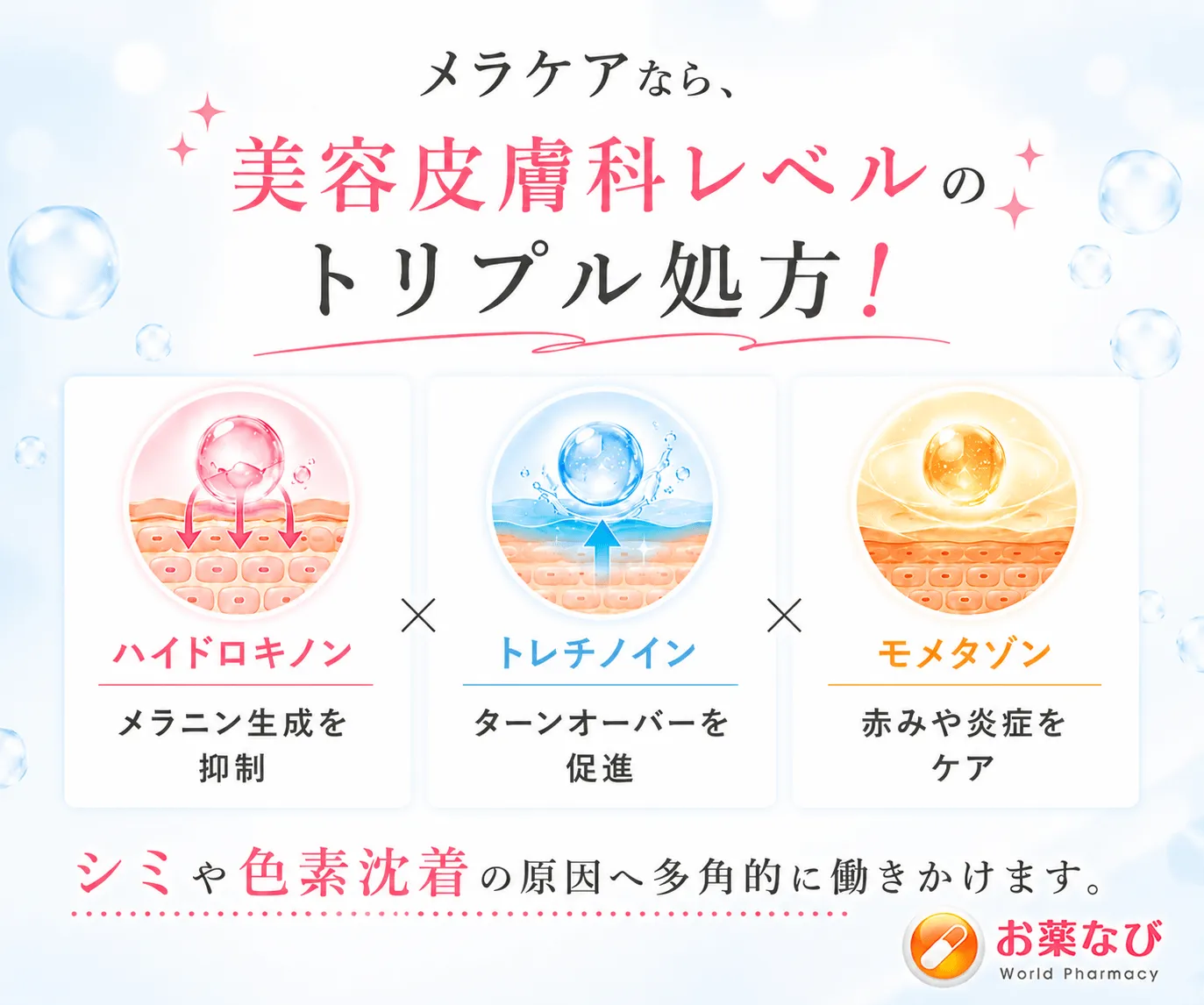 メラケアフォルテクリーム