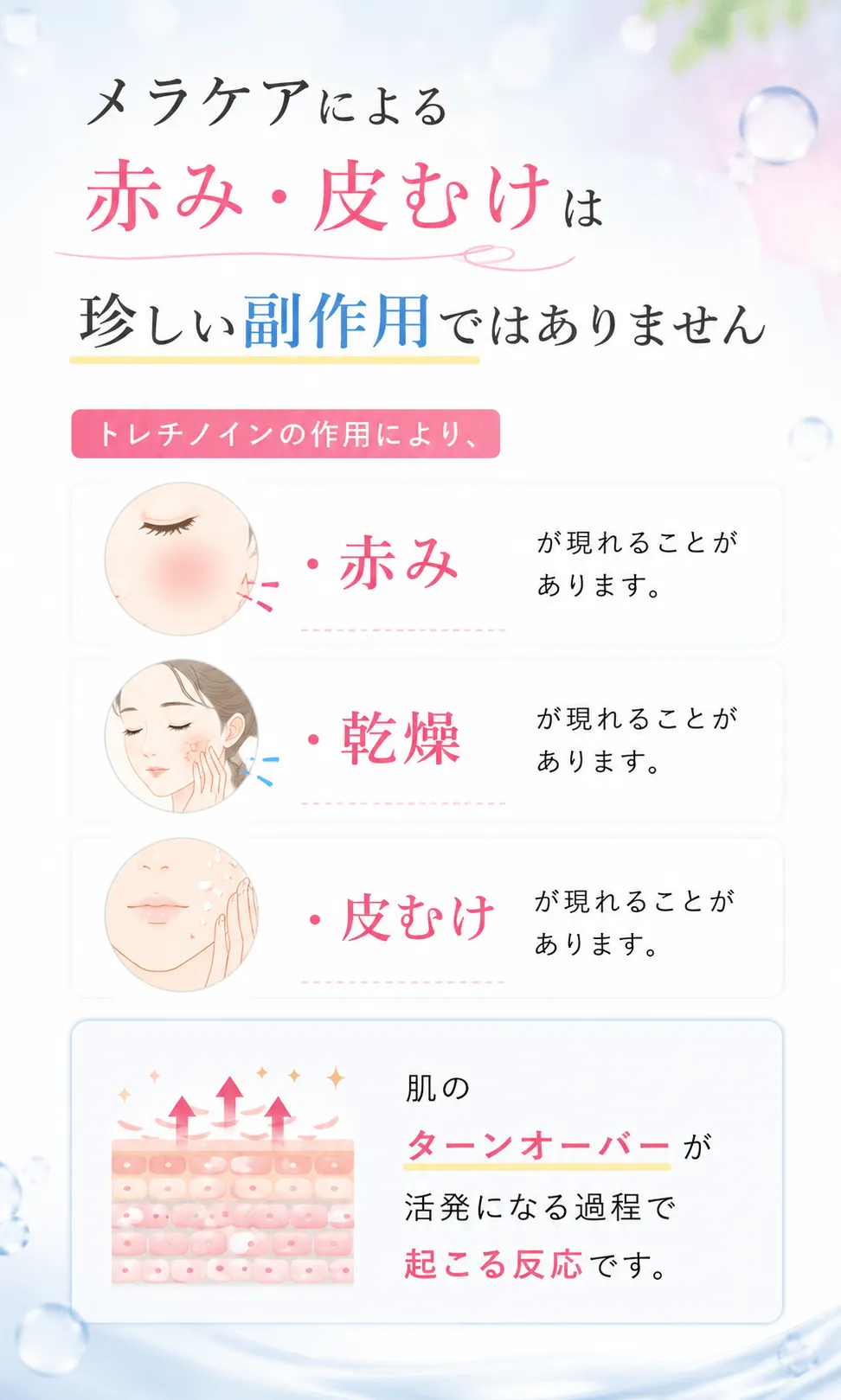 メラケアによる赤み・皮むけは珍しい副作用ではありませんトレチノインの作用により、・赤み・乾燥・皮むけが現れることがあります。肌のターンオーバーが活発になる過程で起こる反応です。