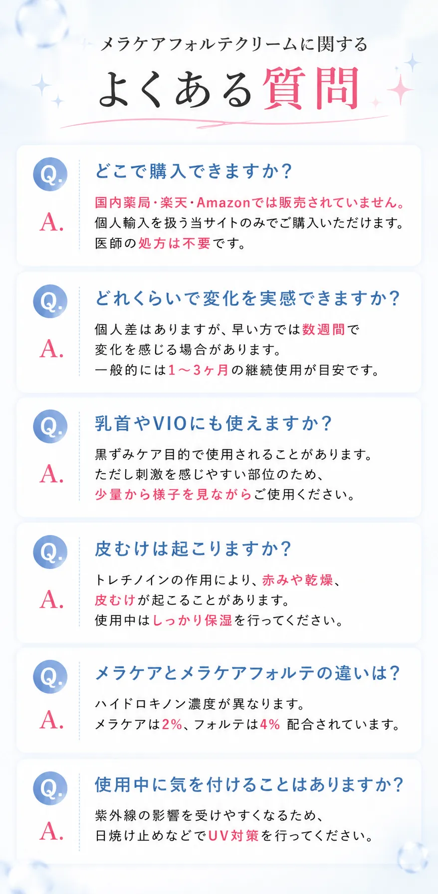 メラケアフォルテクリームに関するよくある質問 Q. どこで購入できますか？A. 国内薬局・楽天・Amazonでは販売されていません。個人輸入を扱う当サイトのみでご購入いただけます。医師の処方は不要です。Q. どれくらいで変化を実感できますか？A. 個人差はありますが、早い方では数週間で変化を感じる場合があります。一般的には1〜3ヶ月の継続使用が目安です。Q. 乳首やVIOにも使えますか？A. 黒ずみケア目的で使用されることがあります。ただし刺激を感じやすい部位のため、少量から様子を見ながらご使用ください。Q. 皮むけは起こりますか？A. トレチノインの作用により、赤みや乾燥、皮むけが起こることがあります。使用中はしっかり保湿を行ってください。Q. メラケアとメラケアフォルテの違いは？A. ハイドロキノン濃度が異なります。メラケアは2％、フォルテは4％配合されています。Q. 使用中に気を付けることはありますか？A. 紫外線の影響を受けやすくなるため、日焼け止めなどでUV対策を行ってください。