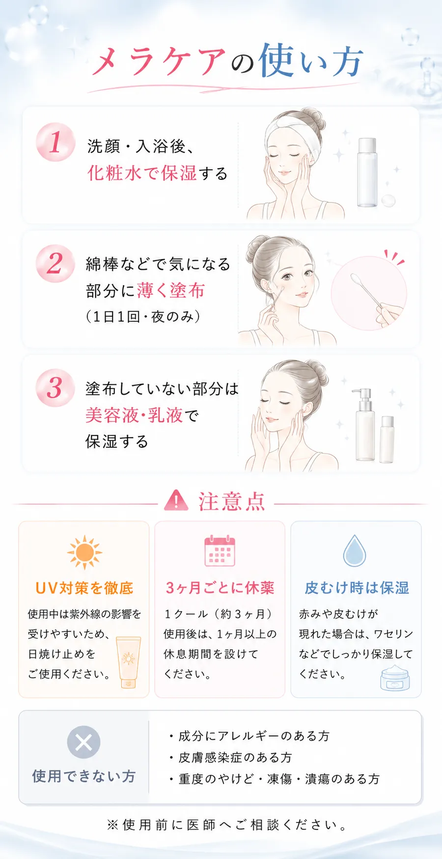 メラケアの使い方 1洗顔・入浴後、化粧水で保湿する2綿棒などで気になる部分に薄く塗布(1日1回・夜のみ)3塗布していない部分は美容液・乳液で保湿する⚠注意点☀ UV対策を徹底使用中は紫外線の影響を受けやすいため、日焼け止めをご使用ください。📅 3ヶ月ごとに休薬1クール(約3ヶ月)使用後は、1ヶ月以上の休息期間を設けてください。💧 皮むけ時は保湿赤みや皮むけが現れた場合は、ワセリンなどでしっかり保湿してください。使用できない方・成分にアレルギーのある方・皮膚感染症のある方・重度のやけど・凍傷・潰瘍のある方※使用前に医師へご相談ください。