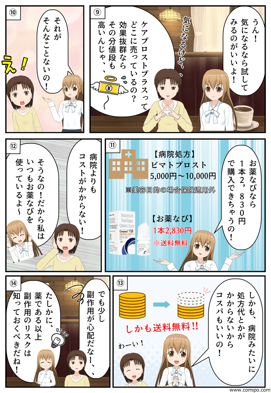 “「うん！気になるなら試してみるのがいいよ！」「気になるけど、、ケアプロストプラスってどこに売っているの？効果抜群ならその分値段も高いんじゃ、、」「それがそんなことないの！」「え！」「お薬なびなら1本2,830円で購入できちゃうの！」【病院処方】ビマトプロスト5,000円～10,000円※美容目的の場合保険適用外【お薬なび】1本2,830円※送料無料「病院よりもコストがかからない！」「そうなの！だから私はいつもお薬なびを使っているよ～」「しかも、病院みたいに処方代とかがかからないからコスパもいいの！しかも送料無料！！」「でも副作用が少し心配だなー、、」「たしかに、薬である以上、副作用のリスクは知っておくべきだね！」”