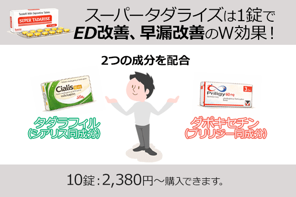 スパータダライズは1錠でED改善、早漏改善のW効果10錠2380円で購入できます。