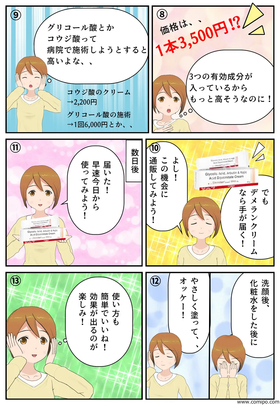 “価格は、、1本3,500円！？3つの有効成分が入っているからもっと高そうなのに、、！グリコール酸とか、コウジ酸とかって病院で施術しようとすると高いよな、、コウジ酸のクリーム→2,200円。グリコール酸のケミカルピーリング→1回6,000円とか、、でもデメランクリームなら手が届く！よし！この機会に通販してみよう！【数日後】届いた！早速今日から使ってみよう！洗顔後、化粧水をした後にやさしく塗って、、オッケー！使い方も簡単でいいね！効果が出るのが楽しみ！”
