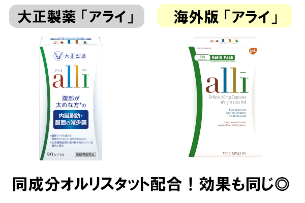 GSK社のアライと大正製薬のアライの比較