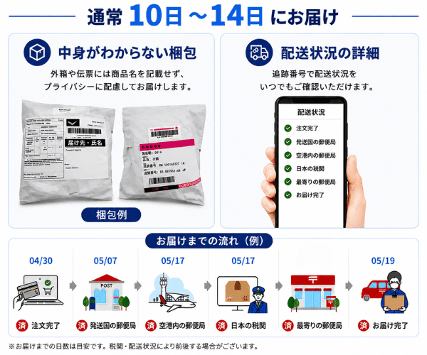 エルロイドの配送方法｜中身がわからない梱包と配送状況の確認方法