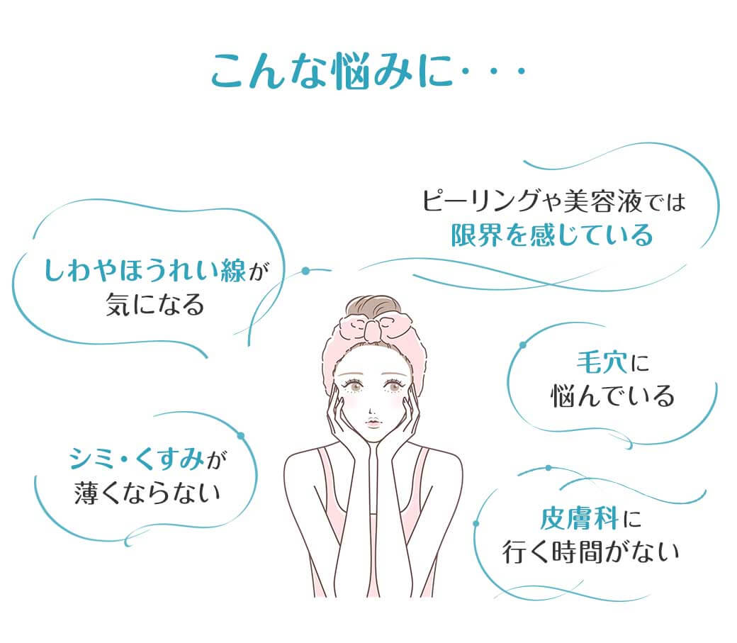 こんな悩みに・・・☑毛穴に悩んでいる☑シミ・くすみが薄くならない☑しわやほうれい線が気になる☑皮膚科に行く時間がない☑ピーリングや美容液では限界を感じている
