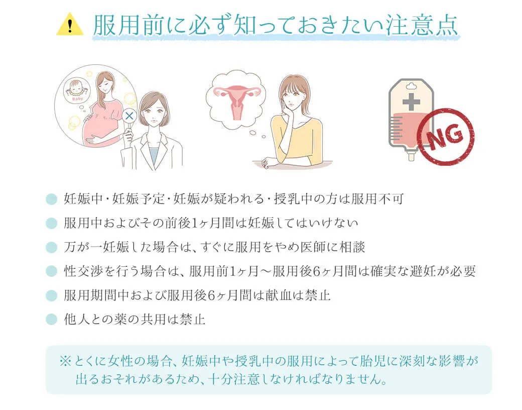 ⚠服用前に必ず知っておきたい注意点 ・妊娠中・妊娠予定・妊娠が疑われる・授乳中の方は服用不可・服用中およびその前後1ヶ月間は妊娠してはいけない・万が一妊娠した場合は、すぐに服用をやめ医師に相談・性交渉を行う場合は、服用前1ヶ月〜服用後6ヶ月間は確実な避妊が必要・服用期間中および服用後6ヶ月間は献血は禁止・他人との薬の共用は禁止※とくに女性の場合、妊娠中や授乳中の服用によって胎児に深刻な影響が出るおそれがあるため、十分注意しなければなりません。
