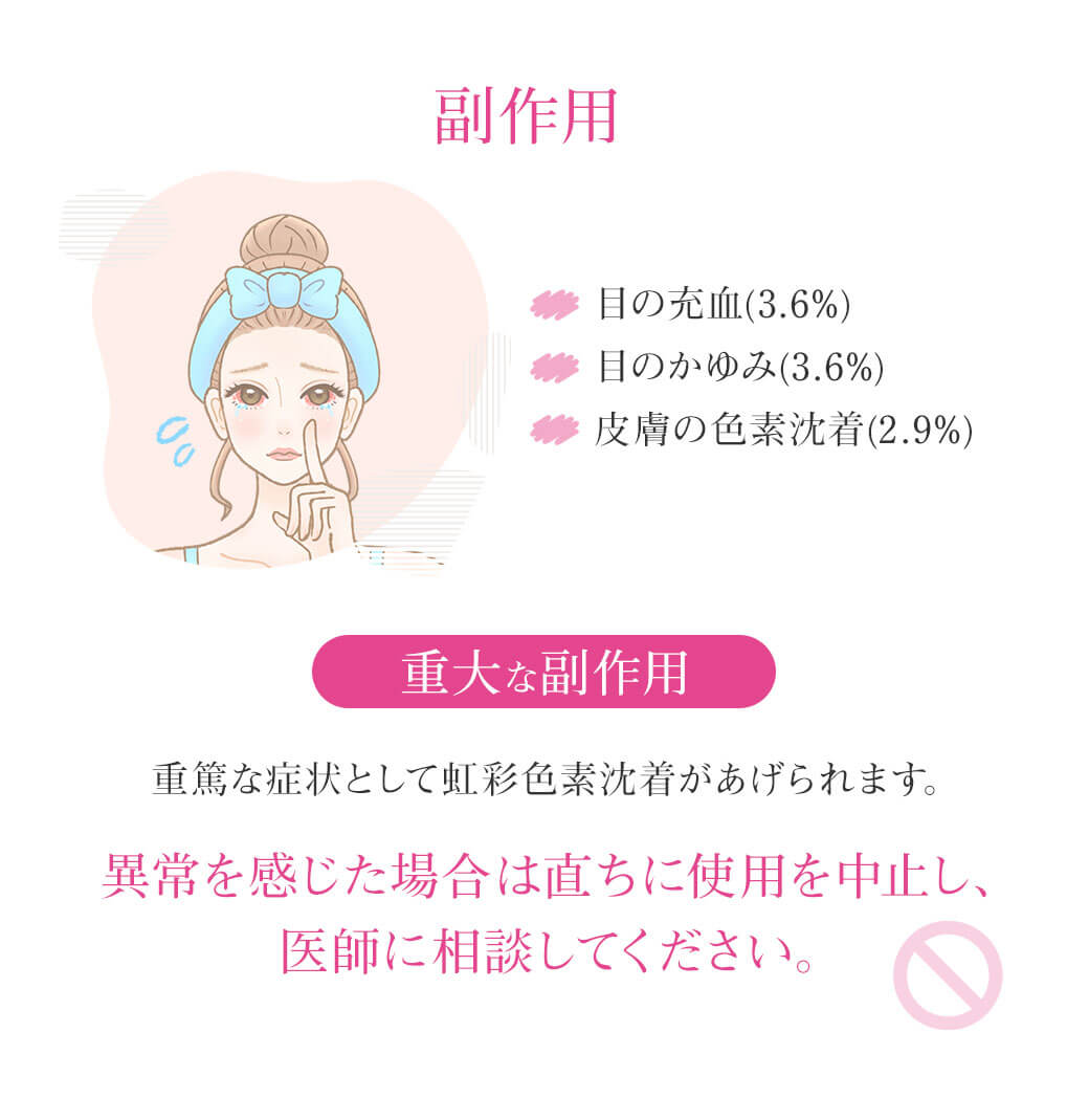 副作用 ・目の充血(3.6%)・目のかゆみ(3.6%)・皮膚の色素沈着(2.9%)重大な副作用 重篤な症状として虹彩色素沈着があげられます。 異常を感じた場合は直ちに使用を中止し、医師に相談してください。