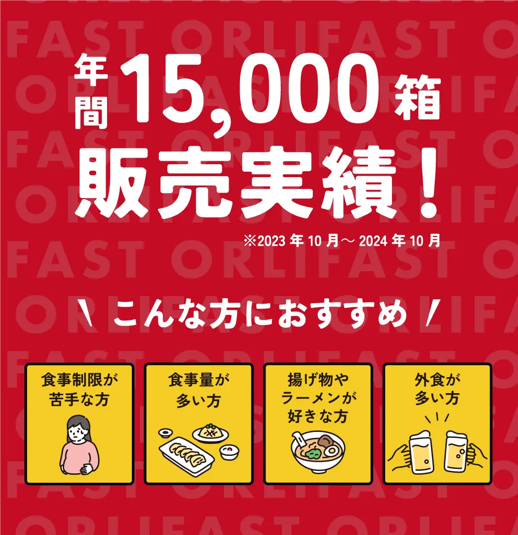 年間15,000箱販売実績！※２－２３ねｎ10月～2024年10月。こんな方におすすめ。食事制限が苦手な方。食事量が多い方。揚げ物やラーメンが好きな方。外食が多い方