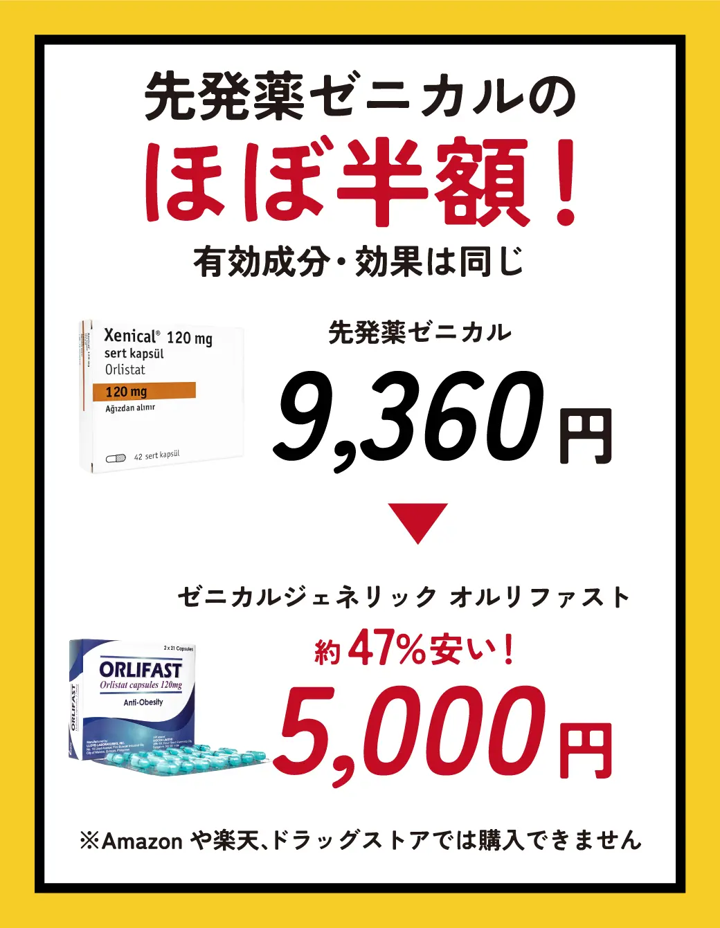 先発薬ゼニカルのほぼ半額！有効成分・効果は同じ。先発薬ゼニカル9,360円。ゼニカルジェネリックオルリファスト5,000円。約47%安い！Amazonや楽天、ドラッグストアでは購入できません