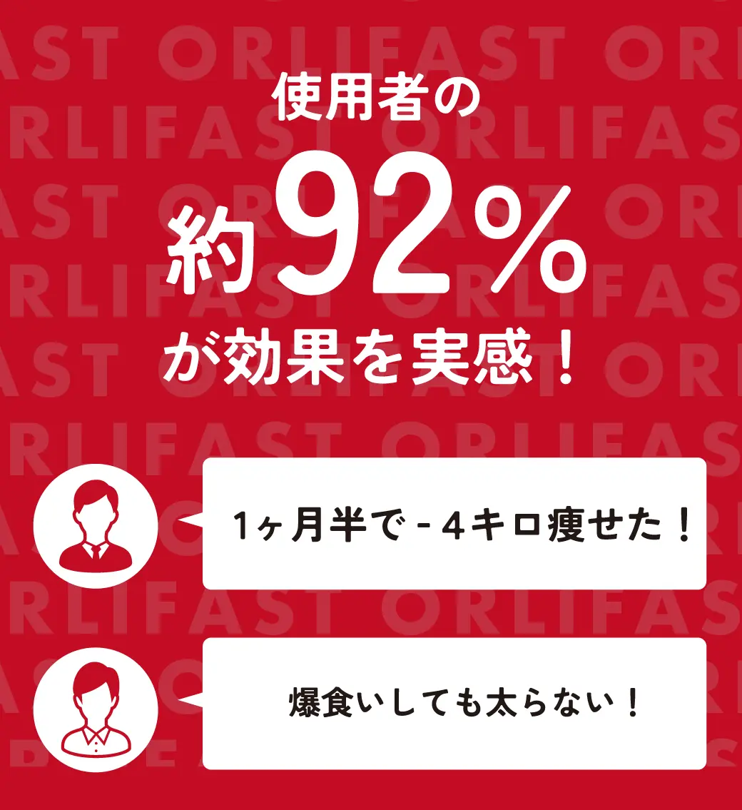 使用者の92％が効果を実感！1ヶ月半で-4キロ痩せた！爆食いしても太らない！