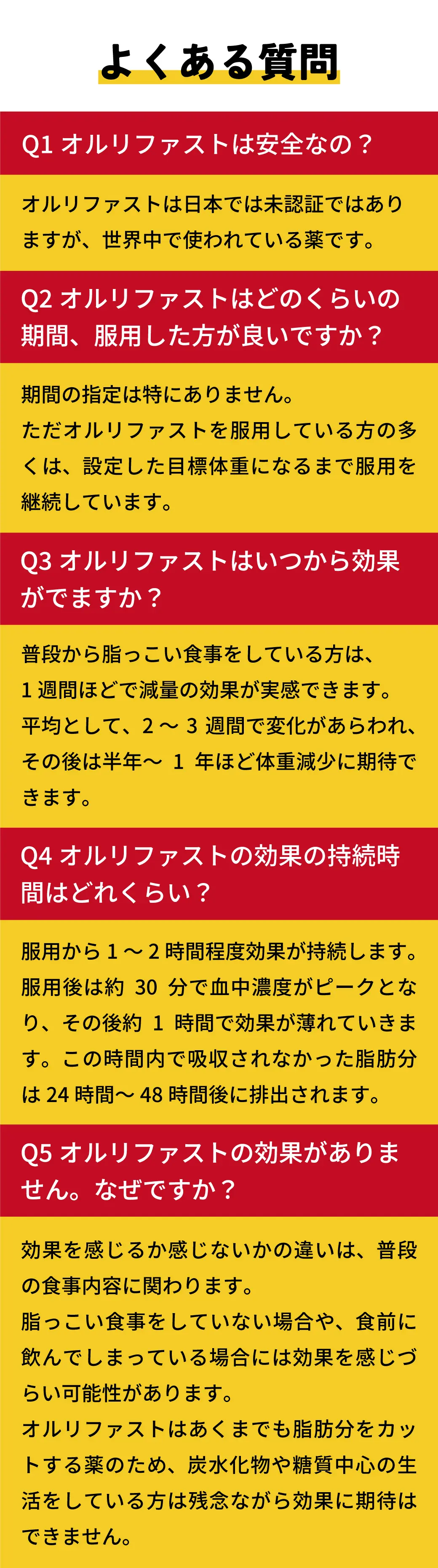 よくある質問。Q1オルリファストは安全なの？A1オルリファストは日本では未認証ではありますが、世界中で使われている薬です。膨大な臨床試験が行われており、重篤な副作用が発生する確率はきわめて低いことが分かっています。Q2オルリファストはどのくらいの期間、服用した方が良いですか？A2期間の指定は特にありません。ただオルリファストを服用している方の多くは、設定した目標体重になるまで服用を継続しています。Q3オルリファストはいつから効果がでますか？A3普段から脂っこい食事をしている方は、1週間ほどで減量の効果が実感できます。平均として、2～3週間で変化があらわれ、その後は半年～1年ほど体重減少に期待できます。Q4オルリファストの効果の持続時間はどれくらい？A4服用から1～2時間程度効果が持続します。服用後は約30分で血中濃度がピークとなり、その後約1時間で効果が薄れていきます。この時間内で吸収されなかった脂肪分は24時間～48時間後に排出されます。Q5オルリファストの効果がありません。なぜですか？A5効果を感じるか感じないかの違いは、普段の食事内容に関わります。脂っこい食事をしていない場合や、食前に飲んでしまっている場合には効果を感じづらい可能性があります。オルリファストはあくまでも脂肪分をカットする薬のため、炭水化物や糖質中心の生活をしている方は残念ながら効果に期待はできません。