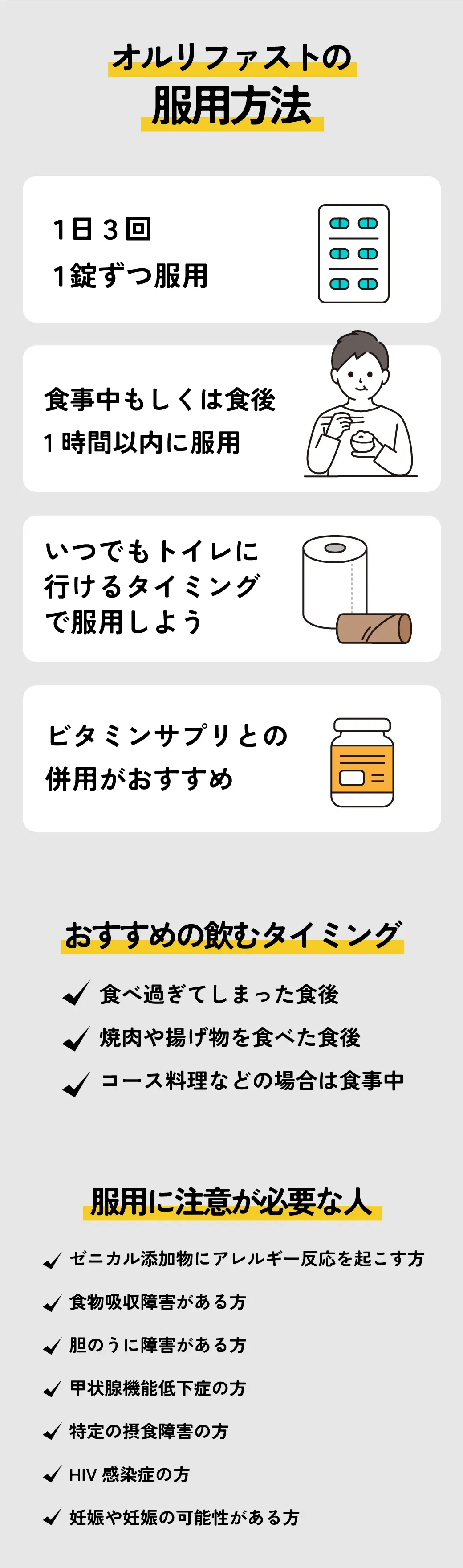 オルリファストの服用方法。1日3回1錠ずつ服用。食事中もしくは食後1時間以内に服用。いつでもトイレに行けるタイミングで服用しよう。ビタミンサプリとの併用がおすすめ。おすすめの飲むタイミング。・食べ過ぎてしまった食後・焼肉や揚げ物を食べた食後・コース料理などの場合は食事中服用に注意が必要な人・ゼニカル添加物にアレルギー反応を起こす方・食物吸収障害がある方・胆のうに障害がある方・甲状腺機能低下症の方・特定の摂食障害の方・HIV感染症の方・妊娠や妊娠の可能性がある方