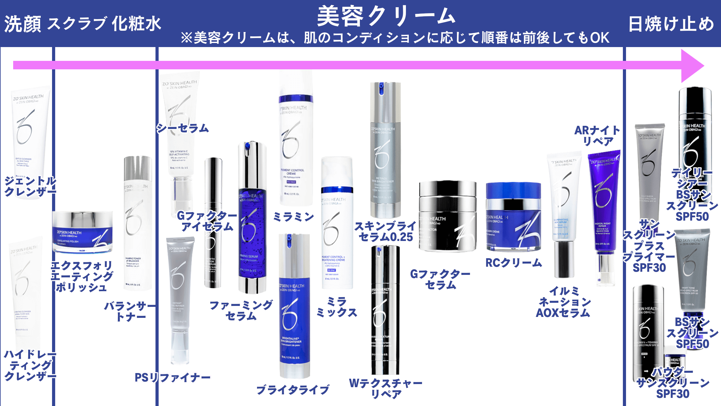 Gファクターアイセラム通販│目元の小じわ│ゼオスキン│お薬なび