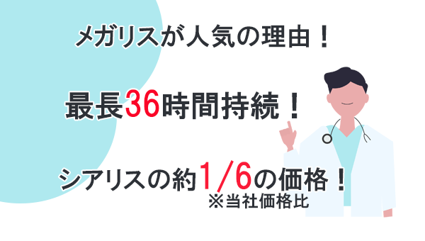 メガリスが人気の理由！最長36時間持続、シアリスの約1/6の価格