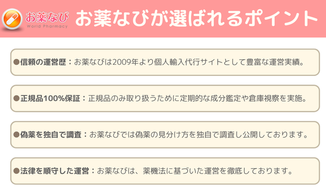 お薬なびが選ばれるポイント●信頼の運用歴：お薬なびは2009年より個人輸入代行サイトとして豊富な運営実績。●正規品100%保証：正規品のみ取り扱うために定期的な成分鑑定や倉庫視察を実施。●偽薬を独自で調査：お薬なびでは偽薬の見分け方を独自で調査し公開しております。●法律を順守した運営：お薬なびは、薬機法に基づいた運営を徹底しております。