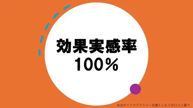 効果実感率100％当サイトの口コミ調べ