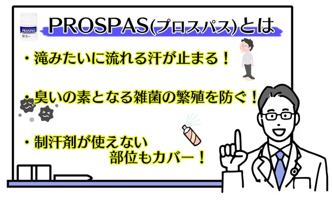 プロスパスについて説明している画像