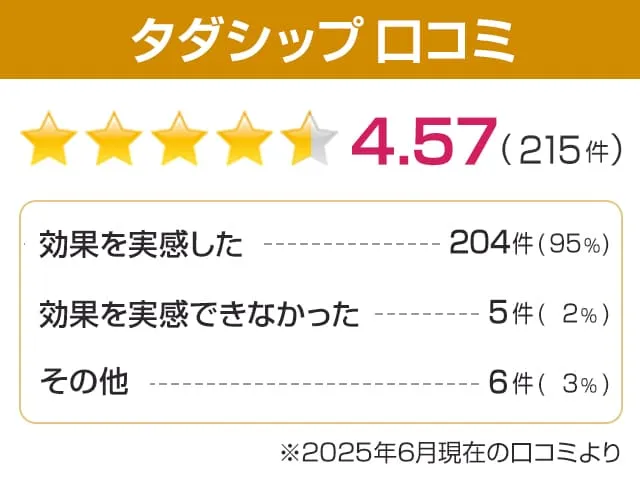 タダシップお客様から頂いた口コミをまとめた画像